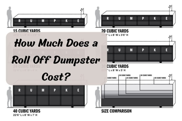 How Much Does a Roll Off Dumpster Cost